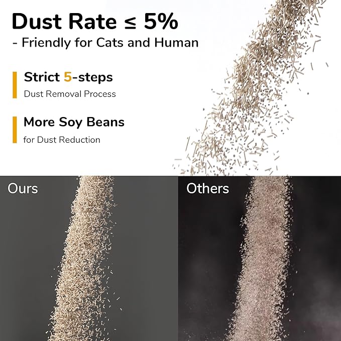 FUKUMARU Mixed Cat Litter (White tea) 4*2.7 kg/6 LB ( 4 Package) - Image 4